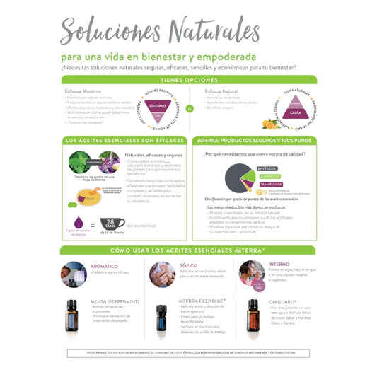 Guía Soluciones Naturales – Aprende a usar tus aceites esenciales